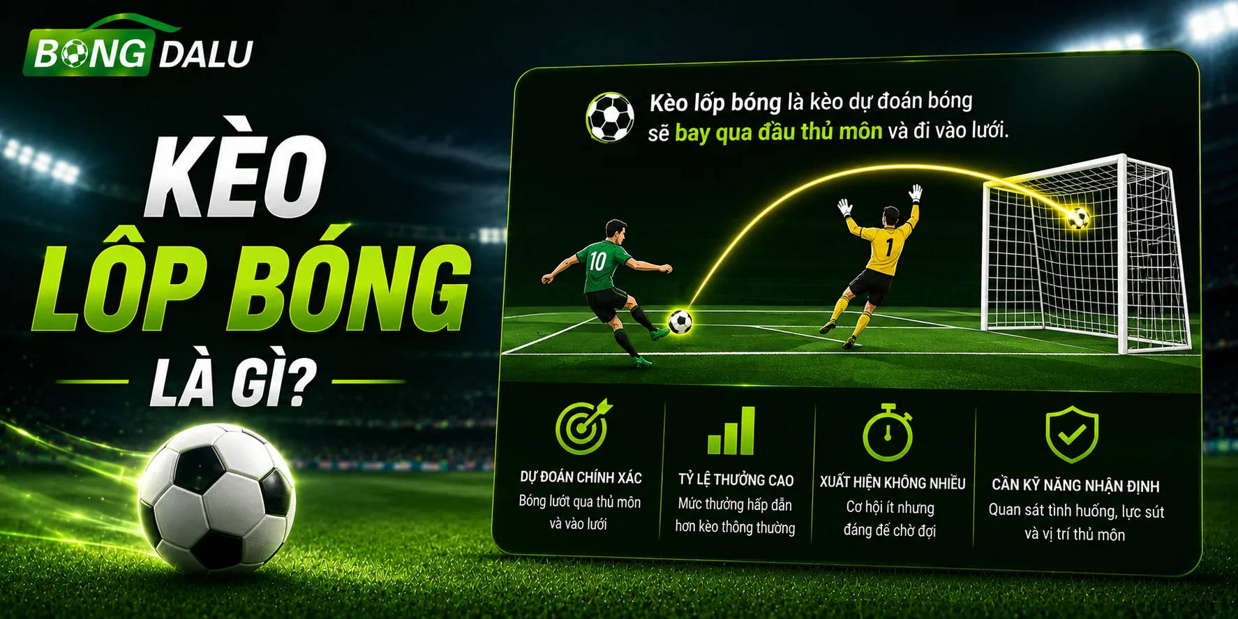 Kèo lốp bóng là gì?